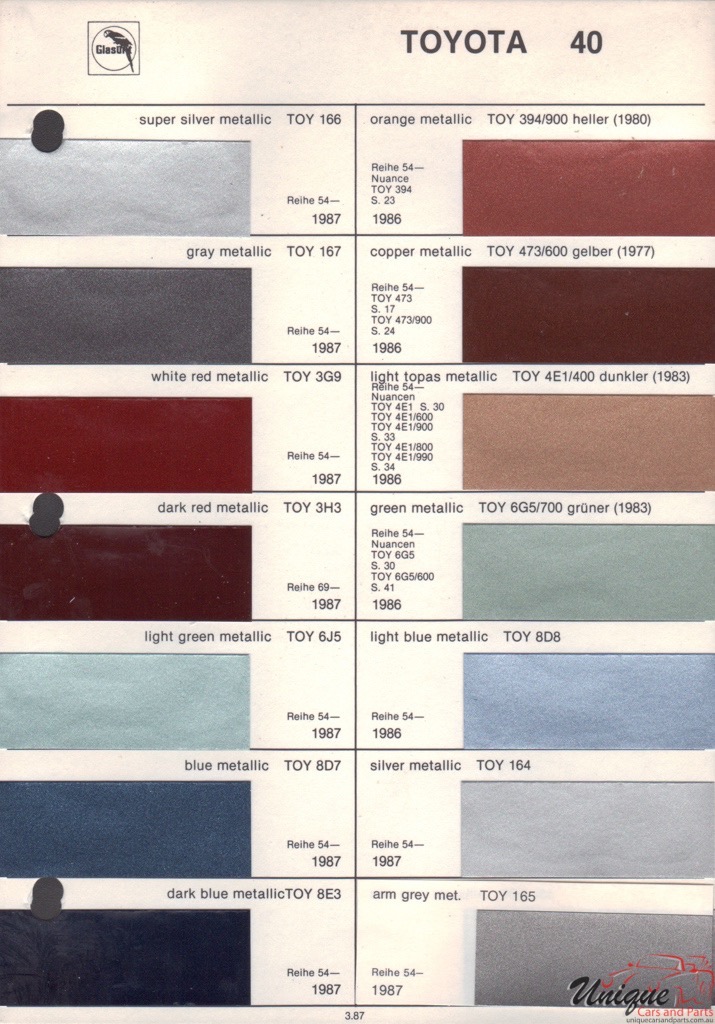 1986 Toyota Paint Charts Glasurit 3